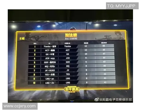 和平精英热议:WE战队团队协作引发的争议与反思 和平精英热议:WE战队团队协作引发的争议与反思