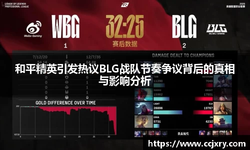 和平精英引发热议BLG战队节奏争议背后的真相与影响分析